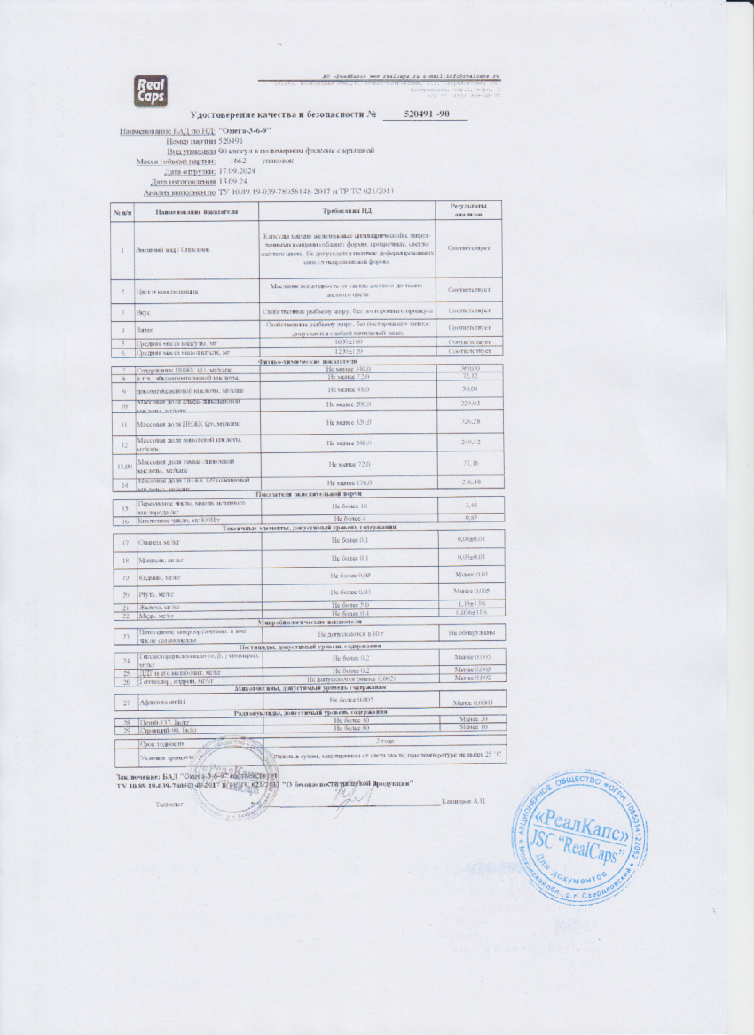 Паспорт №092024
